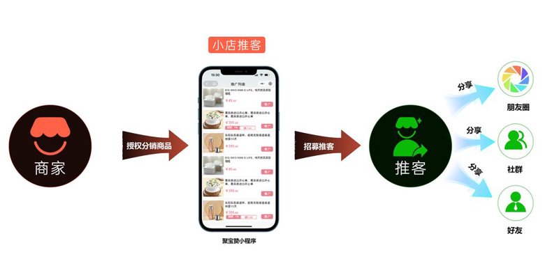 企业管理系统开发：推动企业管理迈上新台阶