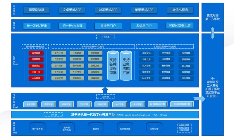 南京软件开发选购指南：选择更智能的伙伴