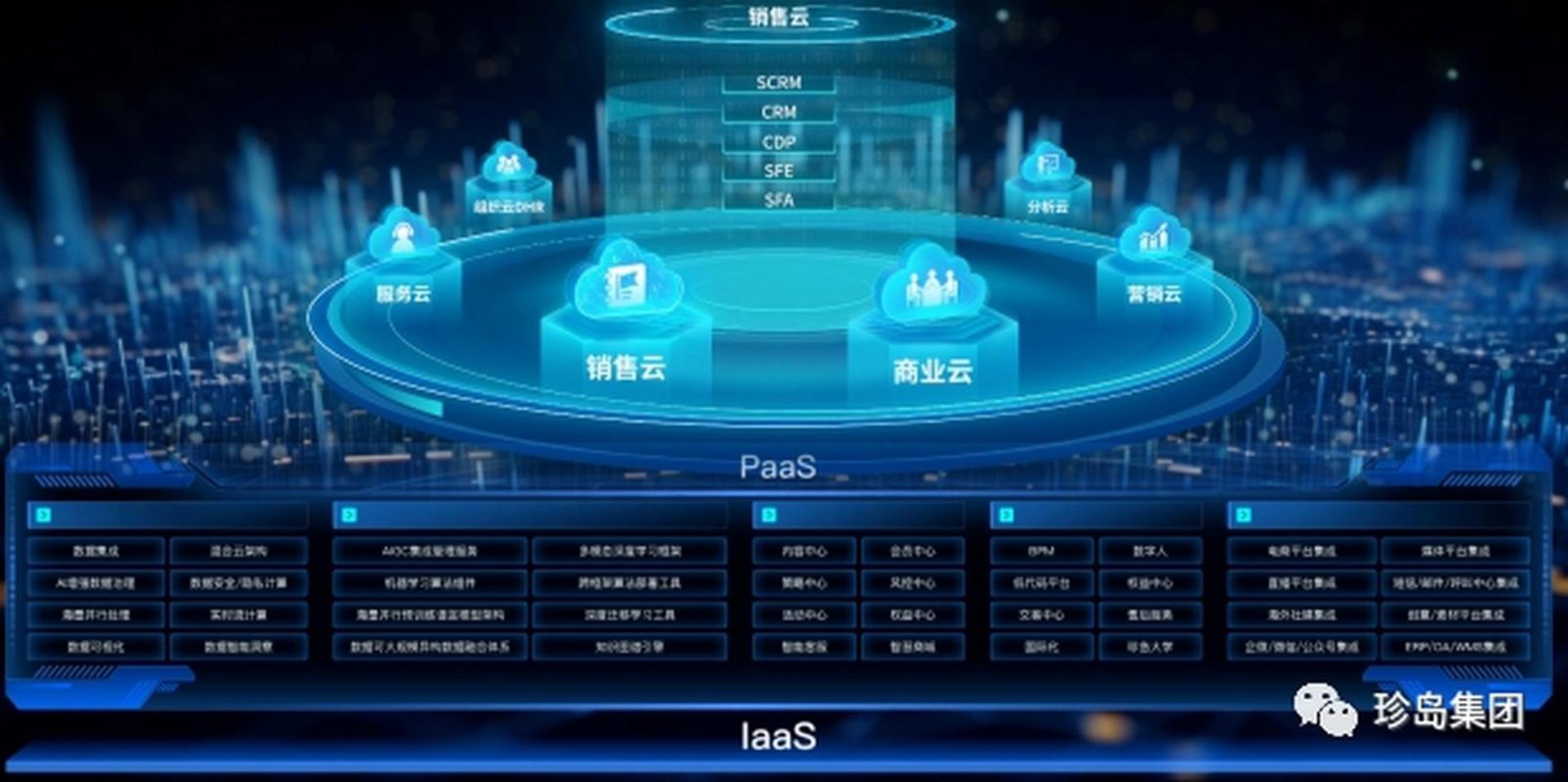 云之国科技
